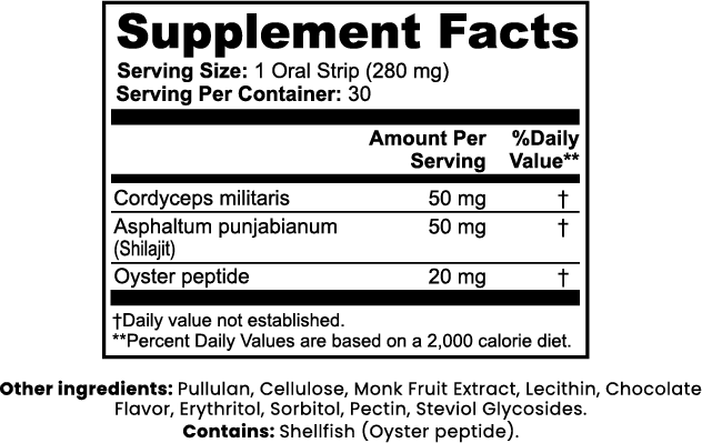 Voodoo Witch Doctor Libido Support Strips