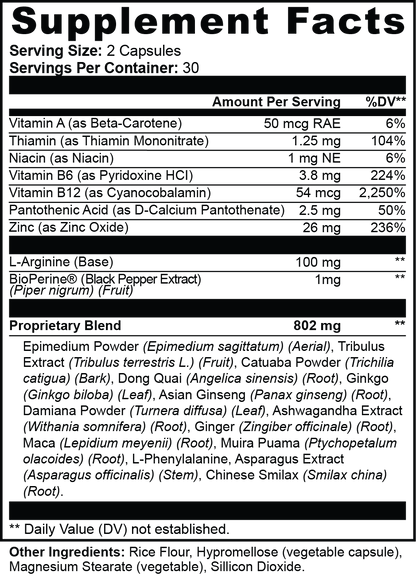 Female Enhancement Goddess Formula